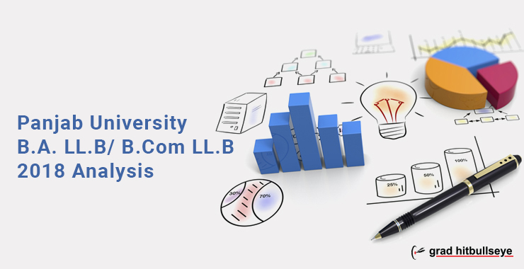 Panjab University B.A. LL.B, B.Com LL.B 2018 Analysis - Hitbullseye