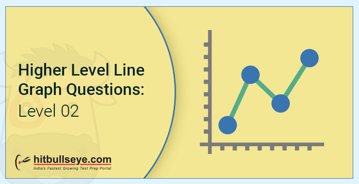 Line Graph Questions and Answers - Hitbullseye