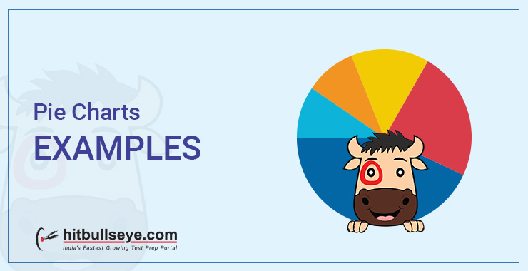 problem solving involving pie chart