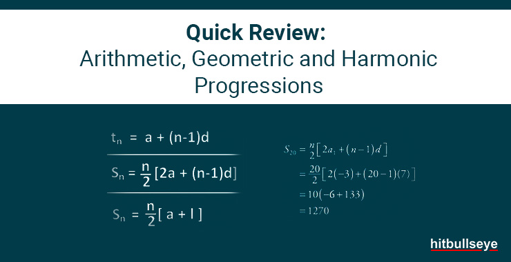 Geometric And Arithmetic Progression Hitbullseye