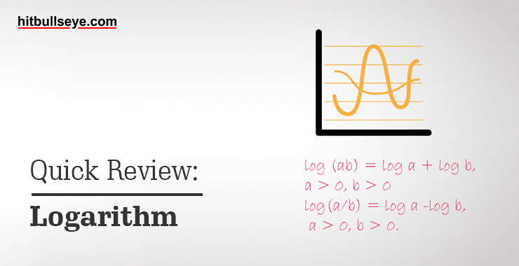 Logarithm | Formula and Concepts - Hitbullseye