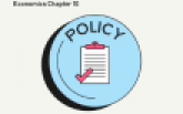 NCERT Class 12 Economics Chapter 10 New Economic Policy MCQs & PYQ