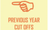 Previous year MAT Cut-offs