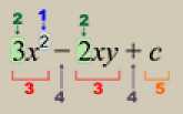 Algebraic Equations Practice Questions: Level 02