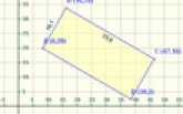 Co-ordinate Geometry: Solved Examples