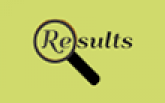 IPMAT 2022 Result