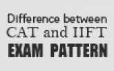 Key Differences Between CAT and IIFT Written Test