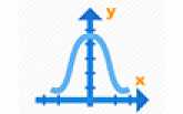 Linear and Quadratic Inequalities