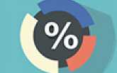 Percentages Practice Problems: Level 01