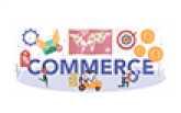 CBSE NCERT Class 12 Commerce Mind Maps