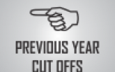 Previous Years' CMAT Cut-offs