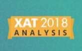 XAT 2018 Analysis