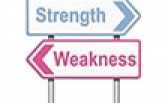 Deal with questions based on strengths and weaknesses