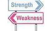 Learn the suggested approach to deal with questions on strengths and weaknesses