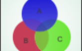 Venn Diagram: Concept and Solved Questions